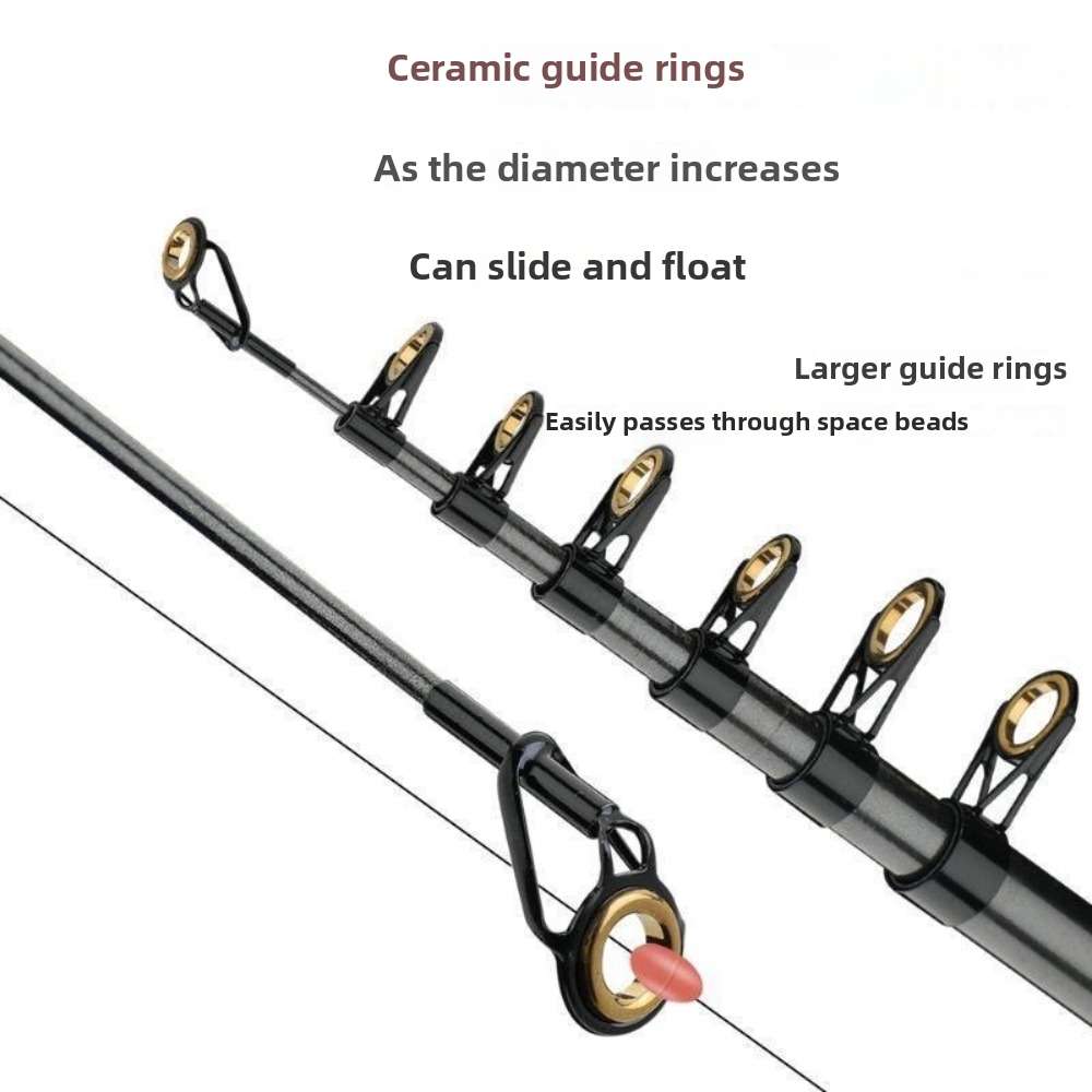 Удочка из углеродного волокна  – обзор и цена Fishing Rod Surf
